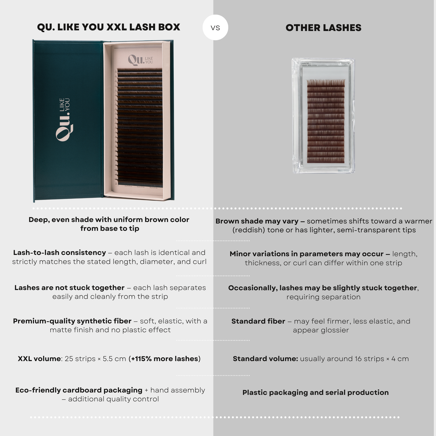 Eyelash Extensions Brown Collection Mix XXL – Arabica / 0.07 mm – 25 Lines Qu.Like You